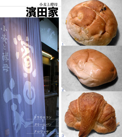 濱田家