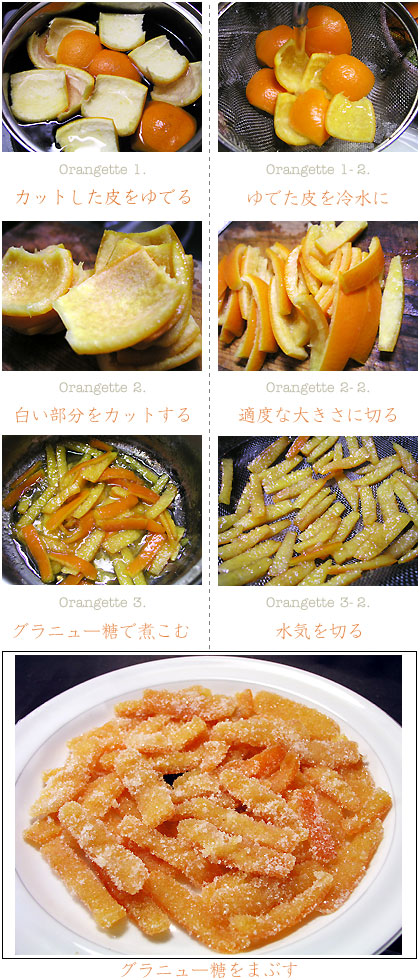 original_orangette.jpg
